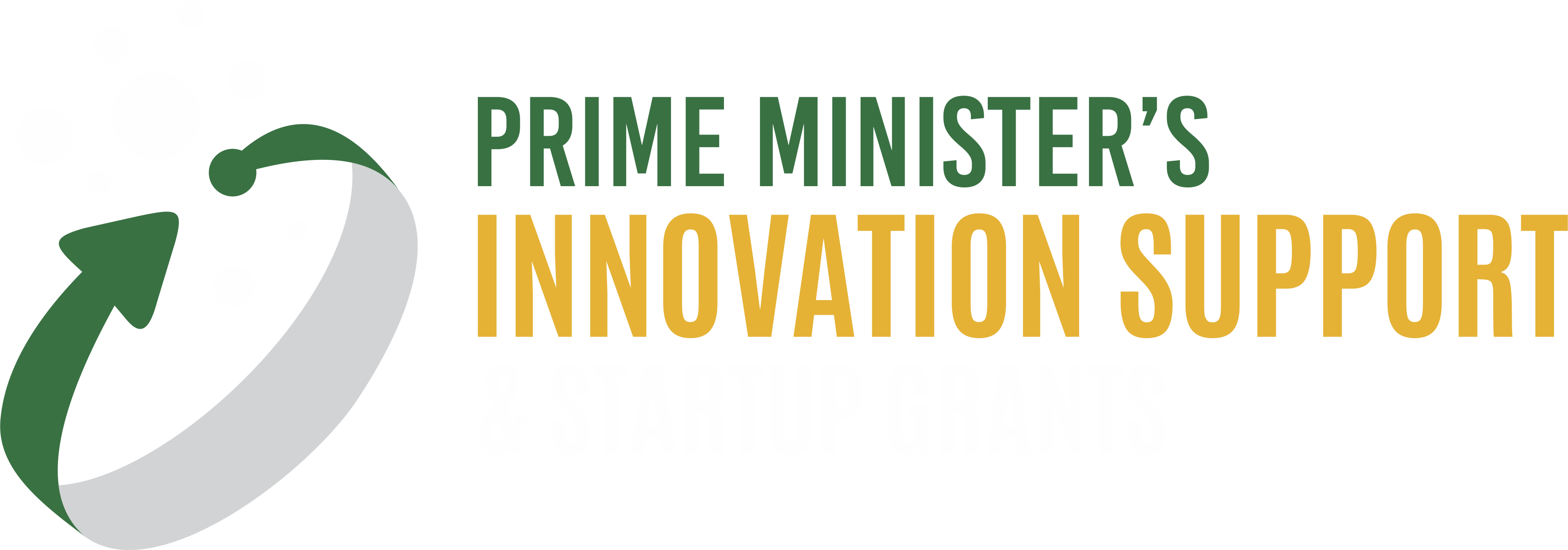 Innovation Support Fund
