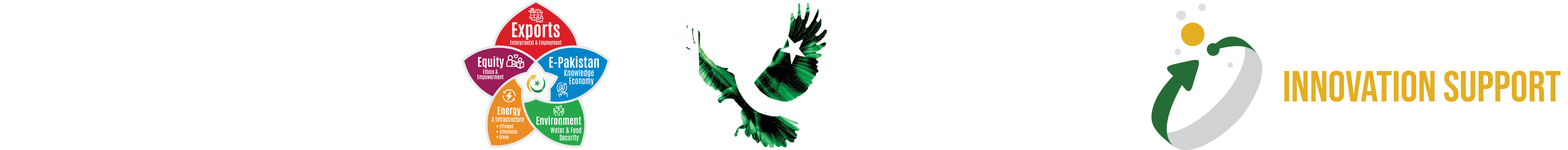 Uraan AI Challenge 2025